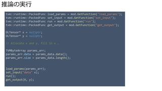 推論の実行
tvm::runtime::PackedFunc load_params = mod.GetFunction("load_params");
tvm::runtime::PackedFunc set_input = mod.GetFunction("set_input");
tvm::runtime::PackedFunc run = mod.GetFunction("run");
tvm::runtime::PackedFunc get_output = mod.GetFunction("get_output");
DLTensor* x = nullptr;
DLTensor* y = nullptr;
// Allocate x and y, fill in x …
TVMByteArray params_arr;
params_arr.data = params_data.data();
params_arr.size = params_data.length();
load_params(params_arr);
set_input("data" x);
run();
get_output(0, y);
 