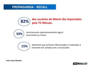 TV MINUTO3,322 milhões3,3 milhões5.232telas109trens48monitores por tremVEÍCULO DE MAIOR COBERTURA DENTRO DO SEGMENTO DIGITAL OUT-OF-HOME