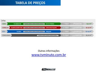 PROPAGANDA - RECALLdos usuários do Metrô são impactados pela TV Minuto. mencionaram espontaneamente algum anunciante ou marca.admitiram que já foram influenciados e motivados a entrarem em contato com o anunciante.82%59%Fonte: Ipsos Marplan15%
