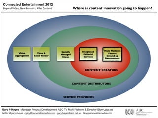 Connected Entertainment 2012
Beyond	
  Video,	
  New	
  Formats,	
  Killer	
  Content
Gary P Hayes Manager Product Development ABC TV Multi Platform & Director StoryLabs.us
twitter @garyphayes - gary@personalizemedia.com - gary.hayes@abc.net.au - blog personalizemedia.com
SERVICE PROVIDERS
CONTENT DISTRIBUTORS
CONTENT CREATORS
VIdeo
Aggregation
Video &
Social Veneer
Multi Platform
Format
Ground up
Development
Socially
Managed
Shows
Where is content innovation going to happen?
Integrated
Editorial
Services
 