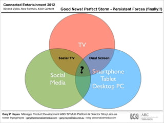 Connected Entertainment 2012
Beyond	
  Video,	
  New	
  Formats,	
  Killer	
  Content
Gary P Hayes Manager Product Development ABC TV Multi Platform & Director StoryLabs.us
twitter @garyphayes - gary@personalizemedia.com - gary.hayes@abc.net.au - blog personalizemedia.com
TV
Smartphone
Tablet
Desktop PC
Social
Media
Dual ScreenSocial TV
?
Good News! Perfect Storm - Persistent Forces (finally!!)
 