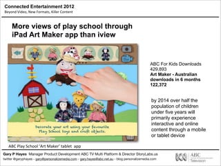 Connected Entertainment 2012
Beyond	
  Video,	
  New	
  Formats,	
  Killer	
  Content
Gary P Hayes Manager Product Development ABC TV Multi Platform & Director StoryLabs.us
twitter @garyphayes - gary@personalizemedia.com - gary.hayes@abc.net.au - blog personalizemedia.com
by 2014 over half the
population of children
under five years will
primarily experience
interactive and online
content through a mobile
or tablet device
	
  ABC	
  Play	
  School	
  ‘Art	
  Maker’	
  tablet	
  	
  app	
  
ABC For Kids Downloads
429,893
Art Maker - Australian
downloads in 6 months
122,372
More views of play school through
iPad Art Maker app than iview
 