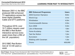 Connected Entertainment 2012
Beyond	
  Video,	
  New	
  Formats,	
  Killer	
  Content
Gary P Hayes Manager Product Development ABC TV Multi Platform & Director StoryLabs.us
twitter @garyphayes - gary@personalizemedia.com - gary.hayes@abc.net.au - blog personalizemedia.com
Between 2001-4, the BBC
produced 460 enhanced
TV applications across the
three digital (Satellite,
Cable and DTT) platforms
Throughout 2010, over
12.7 million viewers used
the BBC’s Red Button
interactive service every
week (more than a fifth of
the UK population)
2012 BBC Red Button
now at 12 mill users a
week
LEARNING FROM PAST TV INTERACTIVITY
 