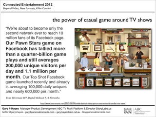 Connected Entertainment 2012
Beyond	
  Video,	
  New	
  Formats,	
  Killer	
  Content
Gary P Hayes Manager Product Development ABC TV Multi Platform & Director StoryLabs.us
twitter @garyphayes - gary@personalizemedia.com - gary.hayes@abc.net.au - blog personalizemedia.com
“We’re about to become only the
second network ever to reach 10
million fans of its Facebook page.
Our Pawn Stars game on
Facebook has tallied more
than a quarter-billion game
plays and still averages
200,000 unique visitors per
day and 1.1 million per
month. Our Top Shot Facebook
game launched recently and already
is averaging 100,000 daily uniques
and nearly 600,000 per month.”
http://www.lostremote.com/2012/05/09/inside-look-at-historys-success-on-social-media-interview/
Evan Silverman SVP, Digital Media at A+E Networks
the power of casual game around TV shows
 