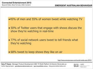 Connected Entertainment 2012
Beyond	
  Video,	
  New	
  Formats,	
  Killer	
  Content
Gary P Hayes Manager Product Development ABC TV Multi Platform & Director StoryLabs.us
twitter @garyphayes - gary@personalizemedia.com - gary.hayes@abc.net.au - blog personalizemedia.com
•45% of men and 55% of women tweet while watching TV
• 50% of Twitter users that engage with shows discuss the
show they’re watching in real-time
• 77% of social network users tweet to tell friends what
they’re watching
• 68% tweet to keep shows they like on air
http://www.smartproseo.com/social-media-stats-2012/
EMERGENT AUSTRALIAN BEHAVIOUR
 