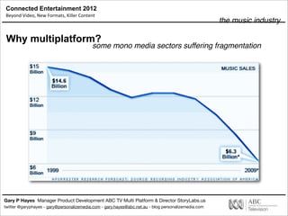 Connected Entertainment 2012
Beyond	
  Video,	
  New	
  Formats,	
  Killer	
  Content
Gary P Hayes Manager Product Development ABC TV Multi Platform & Director StoryLabs.us
twitter @garyphayes - gary@personalizemedia.com - gary.hayes@abc.net.au - blog personalizemedia.com
Why multiplatform?
some mono media sectors suffering fragmentation
the music industry
 