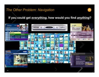 The Other Problem: Navigation

     If you could get everything, how would you find anything?




15
 