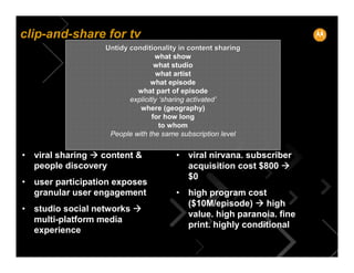 clip-and-share for tv
                  Untidy conditionality in content sharing
                                  what sh...