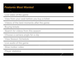Features Most Wanted

Live video of the game
View from your seat before you buy a ticket
Videos of the best moments after ...