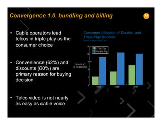 Convergence 1.0. bundling and billing


• Cable operators lead           Consumer Adoption of Double- and
                ...