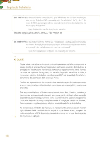 PLS 149/2014 do senador Cidinho Santos (PR/MT), que “Modifica o art. 627 da Consolidação
das Leis do Trabalho (CLT), aprovada pelo Decreto-Lei nº 5.452, de 1º de
maio de 1943, para dispor sobre a observância do critério de dupla visita na
fiscalização do trabalho”.
	 Foco: Dupla visita nas fiscalizações do trabalho.
PROJETO CONSTANTE DA PAUTA MÍNIMA. VIDE PÁGINA 34.
PL 1981/2003 do deputado Vicentinho (PT/SP), que “Dispõe sobre a participação dos sindicatos
no sistema de inspeção das disposições legais relativas às condições de trabalho
e à proteção dos trabalhadores no exercício profissional”.
	 Foco: Participação dos sindicatos nas inspeções do trabalho.
O QUE É
Dispõe sobre a participação dos sindicatos nas inspeções do trabalho, assegurando a
estes o direito de acompanhar as fiscalizações relativas às condições de trabalho e à
proteção dos trabalhadores no exercício profissional, especificamente sobre: normas
de saúde, de higiene e de segurança do trabalho; legislação trabalhista; acordos e
convenções coletivas de trabalho; contribuição ao FGTS e à Seguridade Social e fun-
cionamento das Comissões de Conciliação Prévia.
Confere aos representantes dos sindicatos livre acesso às dependências das empresas
a serem inspecionadas, mediante prévio comunicado aos empregadores ou aos seus
prepostos.
É de responsabilidade do MTE comunicar aos sindicatos a data, o horário, o endereço
da empresa a ser inspecionada e garantir aos representantes sindicais o livre acesso às
dependências da empresa juntamente com o fiscal do trabalho. Os sindicatos poderão
usufruir de assessoria técnica-jurídica para atender às indagações. Devem dar opiniões,
fazer sugestões e receber cópia do relatório produzido pelo fiscal do trabalho.
No exercício das atividades de inspeção, os representantes sindicais devem manter
sigilo sobre os dados confidenciais das empresas a que tiverem acesso, sob pena de
multa equivalente a 30% do prejuízo causado à empresa em virtude da divulgação
de informações sigilosas.
Legislação Trabalhista
118
 