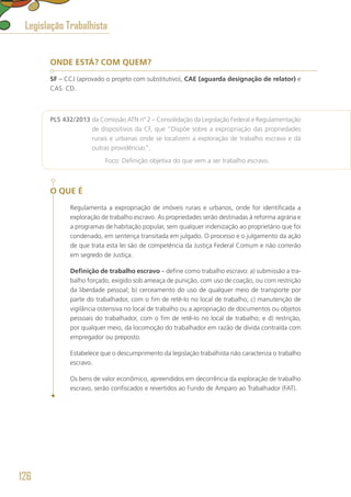 ONDE ESTÁ? COM QUEM?
SF – CCJ (aprovado o projeto com substitutivo), CAE (aguarda designação de relator) e
CAS. CD.
PLS 432/2013 da Comissão ATN nº 2 – Consolidação da Legislação Federal e Regulamentação
de dispositivos da CF, que “Dispõe sobre a expropriação das propriedades
rurais e urbanas onde se localizem a exploração de trabalho escravo e dá
outras providências”.
	 Foco: Definição objetiva do que vem a ser trabalho escravo.
O QUE É
Regulamenta a expropriação de imóveis rurais e urbanos, onde for identificada a
exploração de trabalho escravo. As propriedades serão destinadas à reforma agrária e
a programas de habitação popular, sem qualquer indenização ao proprietário que foi
condenado, em sentença transitada em julgado. O processo e o julgamento da ação
de que trata esta lei são de competência da Justiça Federal Comum e não correrão
em segredo de Justiça.
Definição de trabalho escravo – define como trabalho escravo: a) submissão a tra-
balho forçado, exigido sob ameaça de punição, com uso de coação, ou com restrição
da liberdade pessoal; b) cerceamento do uso de qualquer meio de transporte por
parte do trabalhador, com o fim de retê-lo no local de trabalho; c) manutenção de
vigilância ostensiva no local de trabalho ou a apropriação de documentos ou objetos
pessoais do trabalhador, com o fim de retê-lo no local de trabalho; e d) restrição,
por qualquer meio, da locomoção do trabalhador em razão de dívida contraída com
empregador ou preposto.
Estabelece que o descumprimento da legislação trabalhista não caracteriza o trabalho
escravo.
Os bens de valor econômico, apreendidos em decorrência da exploração de trabalho
escravo, serão confiscados e revertidos ao Fundo de Amparo ao Trabalhador (FAT).
Legislação Trabalhista
126
 