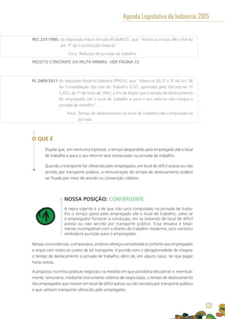 PEC 231/1995, do deputado Inácio Arruda (PCdoB/CE), que “Altera os incisos XIII e XVI do
art. 7º da Constituição Federal”.
	 Foco: Redução da jornada de trabalho.
PROJETO CONSTANTE DA PAUTA MÍNIMA. VIDE PÁGINA 33.
PL 2409/2011 do deputado Roberto Balestra (PP/GO), que “Altera os §§ 2º e 3º do art. 58
da Consolidação das Leis do Trabalho (CLT), aprovada pelo Decreto-lei nº
5.452, de 1º de maio de 1943, a fim de dispor que o tempo de deslocamento
do empregado até o local de trabalho e para o seu retorno não integra a
jornada de trabalho”.
	 Foco: Tempo de deslocamento ao local de trabalho não computado na
jornada.
O QUE É
Dispõe que, em nenhuma hipótese, o tempo despendido pelo empregado até o local
de trabalho e para o seu retorno será computado na jornada de trabalho.
Quando o transporte for oferecido pelo empregador, em local de difícil acesso ou não
servido por transporte público, a remuneração do tempo de deslocamento poderá
ser fixada por meio de acordo ou convenção coletiva.
NOSSA POSIÇÃO: CONVERGENTE
A regra vigente é a de que não será computado na jornada de traba-
lho o tempo gasto pelo empregado até o local de trabalho, salvo se
o empregador fornecer a condução, em se tratando de local de difícil
acesso ou não servido por transporte público. Essa ressalva é total-
mente incompatível com o direito do trabalho moderno, pois constitui
verdadeira punição para o empregador.
Nessas circunstâncias, o empresário, embora ofereça comodidade e conforto aos empregados
e arque com todos os custos de tal transporte, é punido com a obrigatoriedade de integrar
o tempo de deslocamento à jornada de trabalho, além de, em alguns casos, ter que pagar
horas extras.
A proposta incentiva práticas negociais na medida em que possibilita disciplinar e, eventual-
mente, remunerar, mediante instrumento coletivo de negociação, o tempo de deslocamento
dos empregados que moram em local de difícil acesso ou não servidos por transporte público
e que utilizem transporte oferecido pelo empregador.
Agenda Legislativa da Indústria 2015
131
 