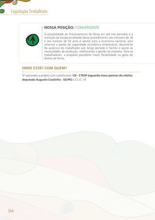 NOSSA POSIÇÃO: CONVERGENTE
A possibilidade do fracionamento de férias em até três períodos e a
remoção da excepcionalidade desse procedimento aos menores de 18
e aos maiores de 50 anos é salutar para a economia nacional, pois
ameniza a perda da capacidade econômica empresarial, decorrente
da ausência do trabalhador por longo período e facilita o ajuste às
necessidades de produção, melhorando a gestão da empresa. Para os
trabalhadores, a proposta possibilita maior flexibilidade no gozo do
direito de férias.
ONDE ESTÁ? COM QUEM?
SF (aprovado o projeto com substitutivo). CD - CTASP (aguarda novo parecer do relator,
deputado Augusto Coutinho - SD/PE) e CCJC. SF.
Legislação Trabalhista
144
 