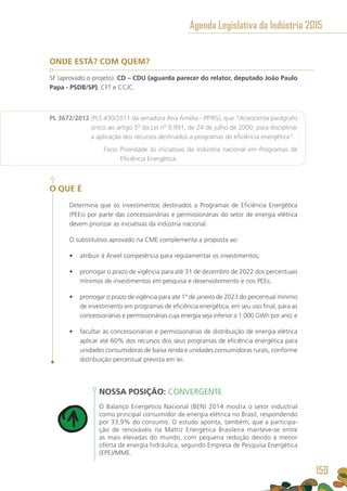 ONDE ESTÁ? COM QUEM?
SF (aprovado o projeto). CD – CDU (aguarda parecer do relator, deputado João Paulo
Papa - PSDB/SP), CFT e CCJC.
PL 3672/2012 (PLS 430/2011 da senadora Ana Amélia - PP/RS), que “Acrescenta parágrafo
único ao artigo 5º da Lei nº 9.991, de 24 de julho de 2000, para disciplinar
a aplicação dos recursos destinados a programas de eficiência energética”.
	 Foco: Prioridade às iniciativas da indústria nacional em Programas de
Eficiência Energética.
O QUE É
Determina que os investimentos destinados a Programas de Eficiência Energética
(PEEs) por parte das concessionárias e permissionárias do setor de energia elétrica
devem priorizar as iniciativas da indústria nacional.
O substitutivo aprovado na CME complementa a proposta ao:
•	 atribuir à Aneel competência para regulamentar os investimentos;
•	 prorrogar o prazo de vigência para até 31 de dezembro de 2022 dos percentuais
mínimos de investimentos em pesquisa e desenvolvimento e nos PEEs;
•	 prorrogar o prazo de vigência para até 1º de janeiro de 2023 do percentual mínimo
de investimento em programas de eficiência energética, em seu uso final, para as
concessionárias e permissionárias cuja energia seja inferior a 1.000 GWh por ano; e
•	 facultar às concessionárias e permissionárias de distribuição de energia elétrica
aplicar até 60% dos recursos dos seus programas de eficiência energética para
unidades consumidoras de baixa renda e unidades consumidoras rurais, conforme
distribuição percentual prevista em lei.
NOSSA POSIÇÃO: CONVERGENTE
O Balanço Energético Nacional (BEN) 2014 mostra o setor industrial
como principal consumidor de energia elétrica no Brasil, respondendo
por 33,9% do consumo. O estudo aponta, também, que a participa-
ção de renováveis na Matriz Energética Brasileira manteve-se entre
as mais elevadas do mundo, com pequena redução devido à menor
oferta de energia hidráulica, segundo Empresa de Pesquisa Energética
(EPE)/MME.
Agenda Legislativa da Indústria 2015
159
 