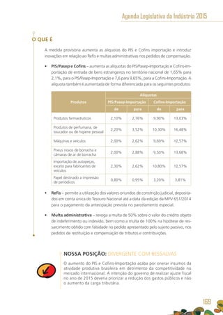 O QUE É
A medida provisória aumenta as alíquotas do PIS e Cofins importação e introduz
inovações em relação ao Refis e multas administrativas nos pedidos de compensação.
•	 PIS/Pasep e Cofins – aumenta as alíquotas do PIS/Pasep-Importação e Cofins-Im-
portação de entrada de bens estrangeiros no território nacional de 1,65% para
2,1%, para o PIS/Pasep-Importação e 7,6 para 9,65%, para a Cofins-Importação. A
alíquota também é aumentada de forma diferenciada para os seguintes produtos:
Produtos
Alíquotas
PIS/Pasep-Importação Cofins-Importação
de para de para
Produtos farmacêuticos 2,10% 2,76% 9,90% 13,03%
Produtos de perfumaria, de
toucador ou de higiene pessoal
2,20% 3,52% 10,30% 16,48%
Máquinas e veículos 2,00% 2,62% 9,60% 12,57%
Pneus novos de borracha e
câmaras de ar de borracha
2,00% 2,88% 9,50% 13,68%
Importação de autopeças,
exceto para fabricantes de
veículos
2,30% 2,62% 10,80% 12,57%
Papel destinado a impressão
de periódicos
0,80% 0,95% 3,20% 3,81%
•	 Refis – permite a utilização dos valores oriundos de constrição judicial, deposita-
dos em conta única do Tesouro Nacional até a data da edição da MPV 651/2014
para o pagamento da antecipação prevista no parcelamento especial.
•	 Multa administrativa – revoga a multa de 50% sobre o valor do crédito objeto
de indeferimento ou indevido, bem como a multa de 100% na hipótese de res-
sarcimento obtido com falsidade no pedido apresentado pelo sujeito passivo, nos
pedidos de restituição e compensação de tributos e contribuições.
NOSSA POSIÇÃO: DIVERGENTE COM RESSALVAS
O aumento do PIS e Cofins-Importação acaba por onerar insumos da
atividade produtiva brasileira em detrimento da competitividade no
mercado internacional. A intenção do governo de realizar ajuste fiscal
no ano de 2015 deveria priorizar a redução dos gastos públicos e não
o aumento da carga tributária.
Agenda Legislativa da Indústria 2015
169
 