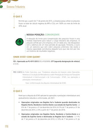 O QUE É
Permite que, a partir de 1º de janeiro de 2015, a empresa possa utilizar os prejuízos
fiscais na base de cálculo negativa do IRPJ e CSLL em 100% ao invés do limite de
30% atual.
NOSSA POSIÇÃO: CONVERGENTE
A elevação do limite para compensação dos prejuízos fiscais é uma
medida importante para reduzir a carga tributária das empresas. O
prejuízo sofrido por uma empresa, em um dado ano, não desaparece
com a abertura de um novo período de apuração. Portanto, o lucro
em um exercício que vem cobrir prejuízos anteriores não revela a
mesma capacidade contributiva daquele lucro que não tem por trás
um histórico de resultados negativos.
ONDE ESTÁ? COM QUEM?
CD – Apensado ao PL 4311/2012 (PLS 410/2009): CFT (aguarda designação de relator)
e CCJC.
PRS 1/2013 do Poder Executivo, que “Estabelece alíquotas do Imposto sobre Operações
Relativas à Circulação de Mercadorias e sobre Prestação de Serviços de Transporte
Interestadual e Intermunicipal e de Comunicação - ICMS, nas operações e
prestações interestaduais”.
	 Foco: Uniformização da alíquota interestadual de ICMS.
O QUE É
Prevê que a alíquota do ICMS aplicável às operações e prestações interestaduais será
gradualmente reduzida e uniformizada, até 2021.
•	 Operações originadas nas Regiões Sul e Sudeste quando destinadas às
Regiões Norte, Nordeste e Centro-Oeste e ao estado do Espírito Santo - a)
6% de 1º de janeiro a 31 de dezembro de 2014; b) 5% de 1º de janeiro a 31 de
dezembro de 2015; c) 4% a partir de 1º de janeiro de 2016.
•	 Operações originadas nas Regiões Norte, Nordeste e Centro-Oeste e o
estado do Espírito Santo e destinadas às Regiões Sul e Sudeste - i) 11%
de 1º de janeiro a 31 de dezembro de 2014; ii) 10% de 1º de janeiro a 31 de
Sistema Tributário
176
 