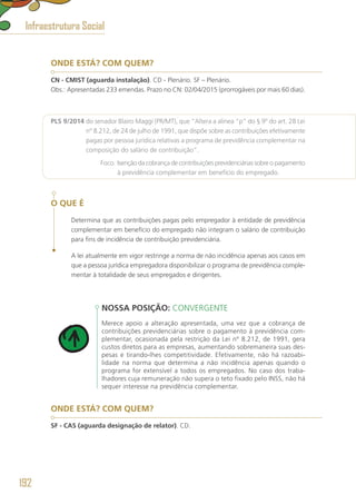 ONDE ESTÁ? COM QUEM?
CN - CMIST (aguarda instalação). CD - Plenário. SF – Plenário.
Obs.: Apresentadas 233 emendas. Prazo no CN: 02/04/2015 (prorrogáveis por mais 60 dias).
PLS 9/2014 do senador Blairo Maggi (PR/MT), que “Altera a alínea “p” do § 9º do art. 28 Lei
n° 8.212, de 24 de julho de 1991, que dispõe sobre as contribuições efetivamente
pagas por pessoa jurídica relativas a programa de previdência complementar na
composição do salário de contribuição”.
	 Foco: Isenção da cobrança de contribuições previdenciárias sobre o pagamento
à previdência complementar em benefício do empregado.
O QUE É
Determina que as contribuições pagas pelo empregador à entidade de previdência
complementar em benefício do empregado não integram o salário de contribuição
para fins de incidência de contribuição previdenciária.
A lei atualmente em vigor restringe a norma de não incidência apenas aos casos em
que a pessoa jurídica empregadora disponibilizar o programa de previdência comple-
mentar à totalidade de seus empregados e dirigentes.
NOSSA POSIÇÃO: CONVERGENTE
Merece apoio a alteração apresentada, uma vez que a cobrança de
contribuições previdenciárias sobre o pagamento à previdência com-
plementar, ocasionada pela restrição da Lei nº 8.212, de 1991, gera
custos diretos para as empresas, aumentando sobremaneira suas des-
pesas e tirando-lhes competitividade. Efetivamente, não há razoabi-
lidade na norma que determina a não incidência apenas quando o
programa for extensível a todos os empregados. No caso dos traba-
lhadores cuja remuneração não supera o teto fixado pelo INSS, não há
sequer interesse na previdência complementar.
ONDE ESTÁ? COM QUEM?
SF - CAS (aguarda designação de relator). CD.
Infraestrutura Social
192
 