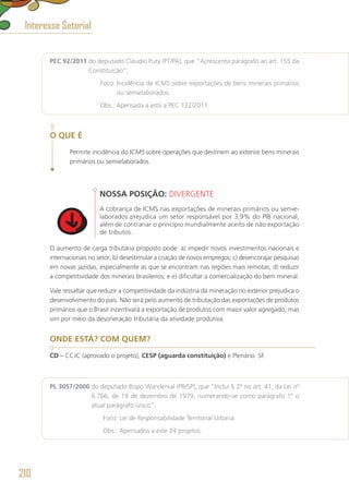PEC 92/2011 do deputado Cláudio Puty (PT/PA), que “Acrescenta parágrafo ao art. 155 da
Constituição”.
	 Foco: Incidência de ICMS sobre exportações de bens minerais primários
ou semielaborados.
	 Obs.: Apensada a esta a PEC 122/2011.
O QUE É
Permite incidência do ICMS sobre operações que destinem ao exterior bens minerais
primários ou semielaborados.
NOSSA POSIÇÃO: DIVERGENTE
A cobrança de ICMS nas exportações de minerais primários ou semie-
laborados prejudica um setor responsável por 3,9% do PIB nacional,
além de contrariar o princípio mundialmente aceito de não exportação
de tributos.
O aumento de carga tributária proposto pode: a) impedir novos investimentos nacionais e
internacionais no setor; b) desestimular a criação de novos empregos; c) desencorajar pesquisas
em novas jazidas, especialmente as que se encontram nas regiões mais remotas; d) reduzir
a competitividade dos minerais brasileiros; e e) dificultar a comercialização do bem mineral.
Vale ressaltar que reduzir a competitividade da indústria da mineração no exterior prejudica o
desenvolvimento do país. Não será pelo aumento de tributação das exportações de produtos
primários que o Brasil incentivará a exportação de produtos com maior valor agregado, mas
sim por meio da desoneração tributária da atividade produtiva.
ONDE ESTÁ? COM QUEM?
CD – CCJC (aprovado o projeto), CESP (aguarda constituição) e Plenário. SF.
PL 3057/2000 do deputado Bispo Wanderval (PR/SP), que “Inclui § 2º no art. 41, da Lei nº
6.766, de 19 de dezembro de 1979, numerando-se como parágrafo 1º o
atual parágrafo único”.
	 Foco: Lei de Responsabilidade Territorial Urbana.
	 Obs.: Apensados a este 24 projetos.
Interesse Setorial
210
 