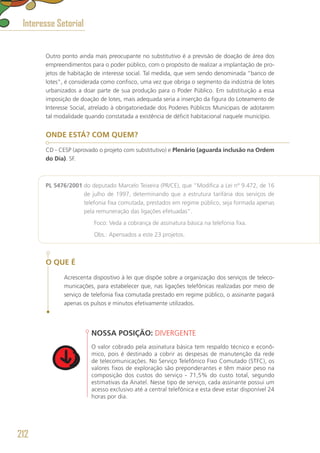 Outro ponto ainda mais preocupante no substitutivo é a previsão de doação de área dos
empreendimentos para o poder público, com o propósito de realizar a implantação de pro-
jetos de habitação de interesse social. Tal medida, que vem sendo denominada “banco de
lotes”, é considerada como confisco, uma vez que obriga o segmento da indústria de lotes
urbanizados a doar parte de sua produção para o Poder Público. Em substituição a essa
imposição de doação de lotes, mais adequada seria a inserção da figura do Loteamento de
Interesse Social, atrelado à obrigatoriedade dos Poderes Públicos Municipais de adotarem
tal modalidade quando constatada a existência de déficit habitacional naquele município.
ONDE ESTÁ? COM QUEM?
CD - CESP (aprovado o projeto com substitutivo) e Plenário (aguarda inclusão na Ordem
do Dia). SF.
PL 5476/2001 do deputado Marcelo Teixeira (PR/CE), que “Modifica a Lei nº 9.472, de 16
de julho de 1997, determinando que a estrutura tarifária dos serviços de
telefonia fixa comutada, prestados em regime público, seja formada apenas
pela remuneração das ligações efetuadas”.
	 Foco: Veda a cobrança de assinatura básica na telefonia fixa.
	 Obs.: Apensados a este 23 projetos.
O QUE É
Acrescenta dispositivo à lei que dispõe sobre a organização dos serviços de teleco-
municações, para estabelecer que, nas ligações telefônicas realizadas por meio de
serviço de telefonia fixa comutada prestado em regime público, o assinante pagará
apenas os pulsos e minutos efetivamente utilizados.
NOSSA POSIÇÃO: DIVERGENTE
O valor cobrado pela assinatura básica tem respaldo técnico e econô-
mico, pois é destinado a cobrir as despesas de manutenção da rede
de telecomunicações. No Serviço Telefônico Fixo Comutado (STFC), os
valores fixos de exploração são preponderantes e têm maior peso na
composição dos custos do serviço - 71,5% do custo total, segundo
estimativas da Anatel. Nesse tipo de serviço, cada assinante possui um
acesso exclusivo até a central telefônica e esta deve estar disponível 24
horas por dia.
Interesse Setorial
212
 