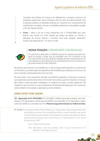 Conselhos dos Direitos da Criança e do Adolescente, a projetos culturais e às
atividades audiovisuais, ficam limitadas a 6% do valor do imposto devido. Para
as pessoas jurídicas, as deduções previstas em conjunto com as decorrentes de
contribuições a projetos culturais e atividades audiovisuais não poderão exceder
a 4% do imposto devido.
•	 Crime – altera a Lei de Crimes Ambientais (Lei nº 9.605/1998) para esta-
belecer que incorre em crime aquele que deixar de aplicar ou simular a
aplicação de recurso relativo a incentivo fiscal para projetos ambientais.
A pena é de detenção de 1 a 3 anos e multa.
NOSSA POSIÇÃO: CONVERGENTE COM RESSALVAS
O substitutivo aprovado na CMADS avança em relação ao projeto ori-
ginal ao passar a exigir que as entidades sem fins lucrativos ou de
fins não econômicos que recebam doações tenham expressamente em
seus objetivos a promoção do uso sustentável dos recursos naturais ou
da preservação do meio ambiente.
No entanto, permanecem como problemas: a) não se exige qualificação técnica, profissional
ou financeira, ou comprovação de experiência das entidades que receberão os recursos; e b)
não é indicada compensação pela renúncia fiscal.
De outra parte, seria importante estender os benefícios propostos à silvicultura comercial,
que representa o plantio de árvores na forma de monocultura, para fins industriais. É ela que
gera todos os tipos de papel, embalagens, as madeiras em geral, o carvão vegetal etc. Na
medida em que se tenha um volume expressivo de florestas plantadas para fins comerciais,
serão também minimizadas as agressões ao meio ambiente.
ONDE ESTÁ? COM QUEM?
CD - Apensado ao PL 5974/2005 (PLS 251/2002): CMADS (aprovado o projeto com subs-
titutivo), CFT (aprovados o substitutivo da CMADS com emendas), CCJC (aprovado o substi-
tutivo da CMADS e as emendas da CFT) e Plenário (aguarda inclusão na Ordem do Dia).
PL 37/2011 do deputado Welliton Prado (PT/MG), que “Dispõe sobre o regime de aproveitamento
das substâncias minerais, com exceção dos minérios nucleares, petróleo, gás natural
e outros hidrocarbonetos fluidos e das substâncias minerais submetidas ao regime
de licenciamento de que trata o inciso III do art. 2º do Decreto-lei nº 227, de 28
de fevereiro de 1967”.
	 Foco: Código da Mineração.
	 Obs.: Apensados a este seis projetos, entre os quais se encontra o PL
5807/2013 do Poder Executivo. 
Agenda Legislativa da Indústria 2015
217
 