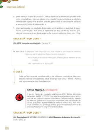 e.	 prevê alteração na base de cálculo da CFEM ao dispor que os percentuais aplicados serão
sobre a receita bruta e não mais sobre a receita líquida. Esse aumento de carga tributária
refletirá sobre o preço final de vários produtos, penalizando os consumidores nacionais
e aumentando custos de exportações; e
f.	 insere participação nos resultados da lavra para o ente público, na qualidade de super-
ficiário. Com relação a esse ponto, é importante que esta parcela seja excluída, pois,
além de historicamente ser devida ao particular, os entes públicos já fazem jus à CFEM.
ONDE ESTÁ? COM QUEM?
CD - CESP (aguarda constituição) e Plenário. SF.
PL 3221/2012 da deputada Sueli Vidigal (PDT/ES), que “Proíbe os fabricantes de utensílios
médicos a usar a substância ftalato nos seus produtos”.
	 Foco: Proibição do uso do ftalato para a fabricação de artefatos de uso
médico.
	 Obs.: Apensado ao PL 3075/2011.
O QUE É
Proíbe os fabricantes de utensílios médicos de utilizarem a substância ftalato em
produtos médicos como cateteres, bolsas de sangue e de soros, e remete a matéria
para regulamentação pelo Poder Executivo.
NOSSA POSIÇÃO: DIVERGENTE
O uso do ftalato já é regulado pela Portaria 950/1998 do Ministério
da Saúde e da RDC nº 55/2011 da ANVISA que também realiza o con-
trole de seu uso em materiais hospitalares. Adicionalmente, inexiste
no mercado global outra substância disponível para substituição do
ftalato, que possui a propriedade de tornar o vinil ou PVC mais flexí-
veis e viscosos e sua proibição poderá gerar um desabastecimento de
produtos hospitalares de primeira necessidade.
ONDE ESTÁ? COM QUEM?
CD - Apensado ao PL 3075/2011 (PLS 159/2010): CDEIC (aguarda designação de relatoria),
CSSF e CCJC. SF.
Interesse Setorial
220
 