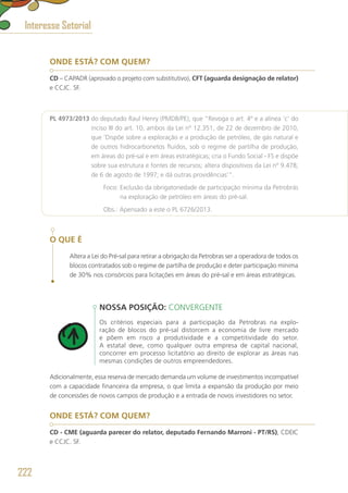 ONDE ESTÁ? COM QUEM?
CD – CAPADR (aprovado o projeto com substitutivo), CFT (aguarda designação de relator)
e CCJC. SF.
PL 4973/2013 do deputado Raul Henry (PMDB/PE), que “Revoga o art. 4º e a alínea ‘c’ do
inciso III do art. 10, ambos da Lei nº 12.351, de 22 de dezembro de 2010,
que ‘Dispõe sobre a exploração e a produção de petróleo, de gás natural e
de outros hidrocarbonetos fluidos, sob o regime de partilha de produção,
em áreas do pré-sal e em áreas estratégicas; cria o Fundo Social - FS e dispõe
sobre sua estrutura e fontes de recursos; altera dispositivos da Lei nº 9.478,
de 6 de agosto de 1997; e dá outras providências’”.
	 Foco: Exclusão da obrigatoriedade de participação mínima da Petrobrás
na exploração de petróleo em áreas do pré-sal.
	 Obs.: Apensado a este o PL 6726/2013.
O QUE É
Altera a Lei do Pré-sal para retirar a obrigação da Petrobras ser a operadora de todos os
blocos contratados sob o regime de partilha de produção e deter participação mínima
de 30% nos consórcios para licitações em áreas do pré-sal e em áreas estratégicas.
NOSSA POSIÇÃO: CONVERGENTE
Os critérios especiais para a participação da Petrobras na explo-
ração de blocos do pré-sal distorcem a economia de livre mercado
e põem em risco a produtividade e a competitividade do setor.
A estatal deve, como qualquer outra empresa de capital nacional,
concorrer em processo licitatório ao direito de explorar as áreas nas
mesmas condições de outros empreendedores.
Adicionalmente, essa reserva de mercado demanda um volume de investimentos incompatível
com a capacidade financeira da empresa, o que limita a expansão da produção por meio
de concessões de novos campos de produção e a entrada de novos investidores no setor.
ONDE ESTÁ? COM QUEM?
CD - CME (aguarda parecer do relator, deputado Fernando Marroni - PT/RS), CDEIC
e CCJC. SF.
Interesse Setorial
222
 