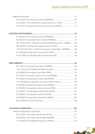 Relações de Consumo ............................................................................................. 67
PLS 281/2012 do senador José Sarney (PMDB/AP)............................................ 67
PL 2010/2011 (PLS 536/2009 do senador Paulo Paim - PT/RS)........................... 71
PL 557/2015 do deputado João Fernando Coutinho (PSD/PE)........................... 72
QUESTÕES INSTITUCIONAIS........................................................................................ 74
PLS 236/2012 do senador José Sarney (PMDB/AP)............................................ 75
PLS 487/2013 do senador Renan Calheiros (PMDB/AL)..................................... 79
PDS 147/2014 (PDC 1491/2014 do deputado Mendonça Filho - DEM/PE)......... 83
PEC 352/2013 do deputado Cândido Vacarezza (PT/SP).................................... 84
* PLP 381/2014 (PLS-C 222/2013 do senador Vital do Rêgo - PMDB/PB).......... 86
PL 1202/2007 do deputado Carlos Zarattini (PT/SP).......................................... 86
PL 2412/2007 do deputado Regis de Oliveira (PSC/SP)...................................... 89
MEIO AMBIENTE........................................................................................................... 92
PEC 72/2011 do senador Flexa Ribeiro (PSDB/PA)............................................. 94
* PLC 2/2015 (PL 7735/2014 do Poder Executivo)............................................ 95
PLS 368/2012 da senadora Ana Amélia (PP/RS)................................................ 95
PLS 12/2014 do senador Cássio Cunha Lima (PSDB/PB).................................... 96
PLP 404/2014 do deputado Arnaldo Jordy (PPS/PA).......................................... 97
* PL 3729/2004 do deputado Luciano Zica (PT/SP) e Outros............................. 98
PL 266/2007 do deputado Rogério Lisboa (DEM/RJ)......................................... 99
PL 792/2007 do deputado Anselmo de Jesus (PT/RO)..................................... 100
PL 2732/2011 do deputado Arnaldo Jardim (PPS/SP)...................................... 101
PL 3409/2012 do deputado Junji Abe (PSD/SP)............................................... 103
PL 5646/2013 do deputado César Halum (PRB/TO)......................................... 104
MSC 245/2012 do Poder Executivo................................................................ 105
LEGISLAÇÃO TRABALHISTA....................................................................................... 108
Sistema de Negociação e Conciliação..................................................................... 110
PLS 181/2011 do senador José Pimentel (PT/CE)............................................. 111
PLS 296/2011 do senador Vital do Rêgo (PMDB/PB)....................................... 111
* PL 4193/2012 do deputado Irajá Abreu (PSD/TO)........................................ 112
Agenda Legislativa da Indústria 2015
237
 