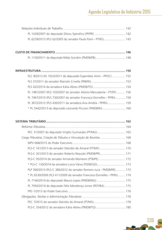 Relações Individuais de Trabalho............................................................................ 142
PL 1439/2007 do deputado Dilceu Sperafico (PP/PR) ...................................... 142
PL 6239/2013 (PLS 62/2005 do senador Paulo Paim - PT/RS)........................... 143
CUSTO DE FINANCIAMENTO..................................................................................... 146
PL 1150/2011 da deputada Nilda Gondim (PMDB/PB).................................... 148
INFRAESTRUTURA...................................................................................................... 150
PLC 8/2013 (PL 1023/2011 do deputado Esperidião Amin - PP/SC)................. 152
PLS 37/2011 do senador Marcelo Crivella (PRB/RJ).......................................... 153
PLS 422/2014 da senadora Kátia Abreu (PMDB/TO)........................................ 154
PL 1481/2007 (PLS 103/2007 do senador Aloízio Mercadante - PT/SP)............ 156
PL 7467/2010 (PLS 730/2007 do senador Francisco Dornelles - PP/RJ)............. 158
PL 3672/2012 (PLS 430/2011 da senadora Ana Amélia - PP/RS)...................... 159
* PL 5442/2013 do deputado Leonardo Picciani (PMDB/RJ)............................ 160
SISTEMA TRIBUTÁRIO................................................................................................ 162
Reforma Tributária................................................................................................. 164
PEC 31/2007 do deputado Virgílio Guimarães (PT/MG).................................. 165
Carga Tributária, Criação de Tributos e Vinculação de Receitas............................... 168
MPV 668/2015 do Poder Executivo................................................................ 168
PLS-C 161/2013 do senador Delcídio do Amaral (PT/MS)................................ 170
PLS-C 201/2013 do senador Roberto Requião (PMDB/PR)............................... 171
PLS-C 95/2014 do senador Armando Monteiro (PTB/PE)................................. 172
* PLS-C 130/2014 da senadora Lúcia Vânia (PSDB/GO)................................... 173
PLP 366/2013 (PLS-C 386/2012 do senador Romero Jucá - PMDB/RR)............ 173
* PL 6530/2009 (PLS 411/2009 do senador Francisco Dornelles - PP/RJ).......... 174
PL 7140/2014 do deputado Mauro Lopes (PMDB/MG)................................... 175
PL 7956/2014 do deputado Félix Mendonça Júnior (PDT/BA).......................... 175
PRS 1/2013 do Poder Executivo...................................................................... 176
Obrigações, Multas e Administração Tributárias .................................................... 178
PEC 7/2015 do senador Delcídio do Amaral (PT/MS)....................................... 178
PLS-C 354/2012 da senadora Kátia Abreu (PMDB/TO).................................... 180
Agenda Legislativa da Indústria 2015
239
 