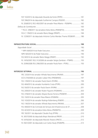 PLP 163/2012 do deputado Eduardo da Fonte (PP/PE).................................... 181
PLP 396/2014 do deputado Guilherme Campos (PSD/SP)................................ 182
PL 3268/2012 (PLS 492/2007 do senador Flexa Ribeiro - PSDB/PA) ................. 182
Defesa do Contribuinte.......................................................................................... 183
* PLS-C 298/2011 da senadora Kátia Abreu (PMDB/TO)................................. 184
PLS-C 178/2012 do senador Blairo Maggi (PR/MT).......................................... 184
PL 1239/2011 do deputado Antonio Carlos Mendes Thame (PSDB/SP)........... 186
INFRAESTRUTURA SOCIAL......................................................................................... 188
Seguridade Social.................................................................................................. 190
* MPV 664/2014 do Poder Executivo............................................................. 190
MPV 665/2014 do Poder Executivo................................................................ 190
PLS 9/2014 do senador Blairo Maggi (PR/MT)................................................. 192
PL 1476/2007 (PLS 313/2006 do senador Sérgio Zambiasi - PTB/RS)............... 193
PL 3299/2008 (PLS 296/2003 do senador Paulo Paim - PT/RS)......................... 193
INTERESSE SETORIAL ................................................................................................ 196
PEC 25/2014 do senador Alfredo Nascimento (PR/AM)................................... 197
ECD 274/2008 do senador Lobão Filho (PMDB/MA)....................................... 197
PLS 139/2012 do senador Paulo Davim (PV/RN).............................................. 199
PLS 404/2012 do senador Humberto Costa (PT/PE)......................................... 200
PLS 50/2013 do senador Paulo Davim (PV/RN)................................................ 201
PLS 209/2013 do senador Ruben Figueiró (PSDB/MS)..................................... 203
PLS 378/2013 do senador Aloysio Nunes Ferreira (PSDB/SP)............................ 204
PLS 10/2014 do senador Flexa Ribeiro (PSDB/PA)............................................ 205
PLS 103/2014 do senador Rodrigo Rollemberg (PSB/DF)................................. 206
PLS 136/2014 do senador Alfredo Nascimento (PR/AM).................................. 207
PLS 400/2014 da Comissão de Serviços de Infraestrutura do SF...................... 208
PLS 423/2014 da senadora Kátia Abreu (PMDB/TO)........................................ 209
PEC 92/2011 do deputado Cláudio Puty (PT/PA) ............................................ 210
PL 3057/2000 do deputado Bispo Wanderval (PR/SP)...................................... 210
PL 5476/2001 do deputado Marcelo Teixeira (PR/CE)...................................... 212
PL 5921/2001 do deputado Luiz Carlos Hauly (PSDB/PR)................................. 213
240
Índice
 