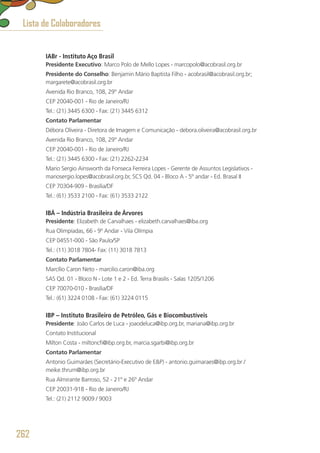 IABr - Instituto Aço Brasil
Presidente Executivo: Marco Polo de Mello Lopes - marcopolo@acobrasil.org.br
Presidente do Conselho: Benjamin Mário Baptista Filho - acobrasil@acobrasil.org.br;
margarete@acobrasil.org.br
Avenida Rio Branco, 108, 29° Andar
CEP 20040-001 - Rio de Janeiro/RJ
Tel.: (21) 3445 6300 - Fax: (21) 3445 6312
Contato Parlamentar
Débora Oliveira - Diretora de Imagem e Comunicação - debora.oliveira@acobrasil.org.br
Avenida Rio Branco, 108, 29° Andar
CEP 20040-001 - Rio de Janeiro/RJ
Tel.: (21) 3445 6300 - Fax: (21) 2262-2234
Mario Sergio Ainsworth da Fonseca Ferreira Lopes - Gerente de Assuntos Legislativos -
mariosergio.lopes@acobrasil.org.br, SCS Qd. 04 - Bloco A - 5º andar - Ed. Brasal II
CEP 70304-909 - Brasília/DF
Tel.: (61) 3533 2100 - Fax: (61) 3533 2122
IBÁ – Indústria Brasileira de Árvores
Presidente: Elizabeth de Carvalhaes - elizabeth.carvalhaes@iba.org
Rua Olimpíadas, 66 - 9º Andar - Vila Olímpia
CEP 04551-000 - São Paulo/SP
Tel.: (11) 3018 7804- Fax: (11) 3018 7813
Contato Parlamentar
Marcílio Caron Neto - marcilio.caron@iba.org
SAS Qd. 01 - Bloco N - Lote 1 e 2 - Ed. Terra Brasilis - Salas 1205/1206
CEP 70070-010 - Brasília/DF
Tel.: (61) 3224 0108 - Fax: (61) 3224 0115
IBP – Instituto Brasileiro de Petróleo, Gás e Biocombustíveis
Presidente: João Carlos de Luca - joaodeluca@ibp.org.br, mariana@ibp.org.br
Contato Institucional
Milton Costa - miltoncfi@ibp.org.br, marcia.sgarbi@ibp.org.br
Contato Parlamentar
Antonio Guimarães (Secretário-Executivo de EP) - antonio.guimaraes@ibp.org.br / 
meike.thrum@ibp.org.br
Rua Almirante Barroso, 52 - 21º e 26º Andar
CEP 20031-918 - Rio de Janeiro/RJ
Tel.: (21) 2112 9009 / 9003
Lista de Colaboradores
262
 