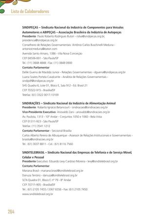SINDIPEÇAS – Sindicato Nacional da Indústria de Componentes para Veículos
Automotores e ABIPEÇAS – Associação Brasileira da Indústria de Autopeças
Presidente: Paulo Roberto Rodrigues Butori - rsilva@sindipecas.org.br, 
presidencia@sindipecas.org.br
Conselheiro de Relações Governamentais: Antônio Carlos Buschinelli Meduna - 
antoniocmeduna@eaton.com
Avenida Santo Amaro, 1386 - Vila Nova Conceição
CEP 04506-001 - São Paulo/SP
Tel.: (11) 3848 4848 - Fax: (11) 3848 0900
Contato Parlamentar
Delile Guerra de Macêdo Junior - Relações Governamentais - dguerra@sindipecas.org.br
Luana Soares Portela Cavalcante - Analista de Relações Governamentais - 
sindipdf@sindipecas.org.br
SHS Quadra 6, Lote 01, Bloco E, Sala 912 - Ed. Brasil 21
CEP 70322-915 - Brasília/DF
Telefax: (61) 3322 0017 / 0109
SINDIRAÇÕES – Sindicato Nacional da Indústria de Alimentação Animal
Presidente: Roberto Ignácio Betancourt - sindiracoes@sindiracoes.org.br
Vice-Presidente Executivo: Ariovaldo Zani - ariovaldo@sindiracoes.org.br
Av. Paulista, 1313 - 10º Andar - Conjuntos 1050 e 1060 - Bela Vista
CEP 01311-923 - São Paulo/SP
Telefax: (11) 3541 1212
Contato Parlamentar - Seccional Brasília
Carlos Alberto Pereira de Albuquerque - Assessor de Relações Institucionais e Governamentais -
brasilia@sindiracoes.org.br
Tel.: (61) 3037 8811 - Cel.: (61) 8116 7560
SINDITELEBRASIL – Sindicato Nacional das Empresas de Telefonia e de Serviço Móvel,
Celular e Pessoal
Presidente Executivo: Eduardo Levy Cardoso Moreira - levy@sinditelebrasil.org.br
Contato Parlamentar
Mariana Brasil - mariana.brasil@sinditelebrasil.org.br
Danuza Tenório - danuza@sinditelebrasil.org.br
SCN Quadra 01, Bloco F, nº 79 - 8º Andar
CEP 70711-905 - Brasília/DF
Tel.: (61) 2105 7455 / 3367 6556 - Fax: (61) 2105 7450
www.sinditelebrasil.org.br
Lista de Colaboradores
264
 