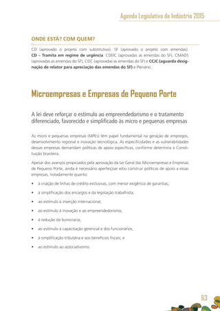 ONDE ESTÁ? COM QUEM?
CD (aprovado o projeto com substitutivo). SF (aprovado o projeto com emendas).
CD – Tramita em regime de urgência: CDEIC (aprovadas as emendas do SF), CMADS
(aprovadas as emendas do SF), CDC (aprovadas as emendas do SF) e CCJC (aguarda desig-
nação de relator para apreciação das emendas do SF) e Plenário.
Microempresas e Empresas de Pequeno Porte
A lei deve reforçar o estímulo ao empreendedorismo e o tratamento
diferenciado, favorecido e simplificado às micro e pequenas empresas
As micro e pequenas empresas (MPEs) têm papel fundamental na geração de empregos,
desenvolvimento regional e inovação tecnológica. As especificidades e as vulnerabilidades
dessas empresas demandam políticas de apoio específicas, conforme determina a Consti-
tuição brasileira.
Apesar dos avanços propiciados pela aprovação da Lei Geral das Microempresas e Empresas
de Pequeno Porte, ainda é necessário aperfeiçoar e/ou construir políticas de apoio a essas
empresas, notadamente quanto:
•	 à criação de linhas de crédito exclusivas, com menor exigência de garantias;
•	 à simplificação dos encargos e da legislação trabalhista;
•	 ao estímulo à inserção internacional;
•	 ao estímulo à inovação e ao empreendedorismo;
•	 à redução da burocracia;
•	 ao estímulo à capacitação gerencial e dos funcionários;
•	 à simplificação tributária e aos benefícios fiscais; e
•	 ao estímulo ao associativismo.
Agenda Legislativa da Indústria 2015
63
 