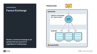 RabbitMQ 101 - Introduction to the concept of background processing | PPTX