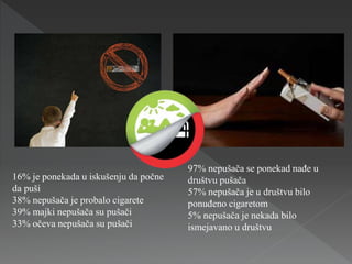 16% je ponekada u iskušenju da počne
da puši
38% nepušača je probalo cigarete
39% majki nepušača su pušači
33% očeva nepušača su pušači
97% nepušača se ponekad nađe u
društvu pušača
57% nepušača je u društvu bilo
ponuđeno cigaretom
5% nepušača je nekada bilo
ismejavano u društvu
 