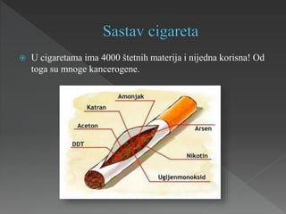  U cigaretama ima 4000 štetnih materija i nijedna korisna! Od
toga su mnoge kancerogene.
 