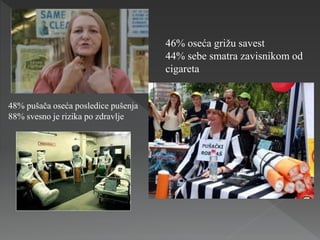 48% pušača oseća posledice pušenja
88% svesno je rizika po zdravlje
46% oseća grižu savest
44% sebe smatra zavisnikom od
cigareta
 