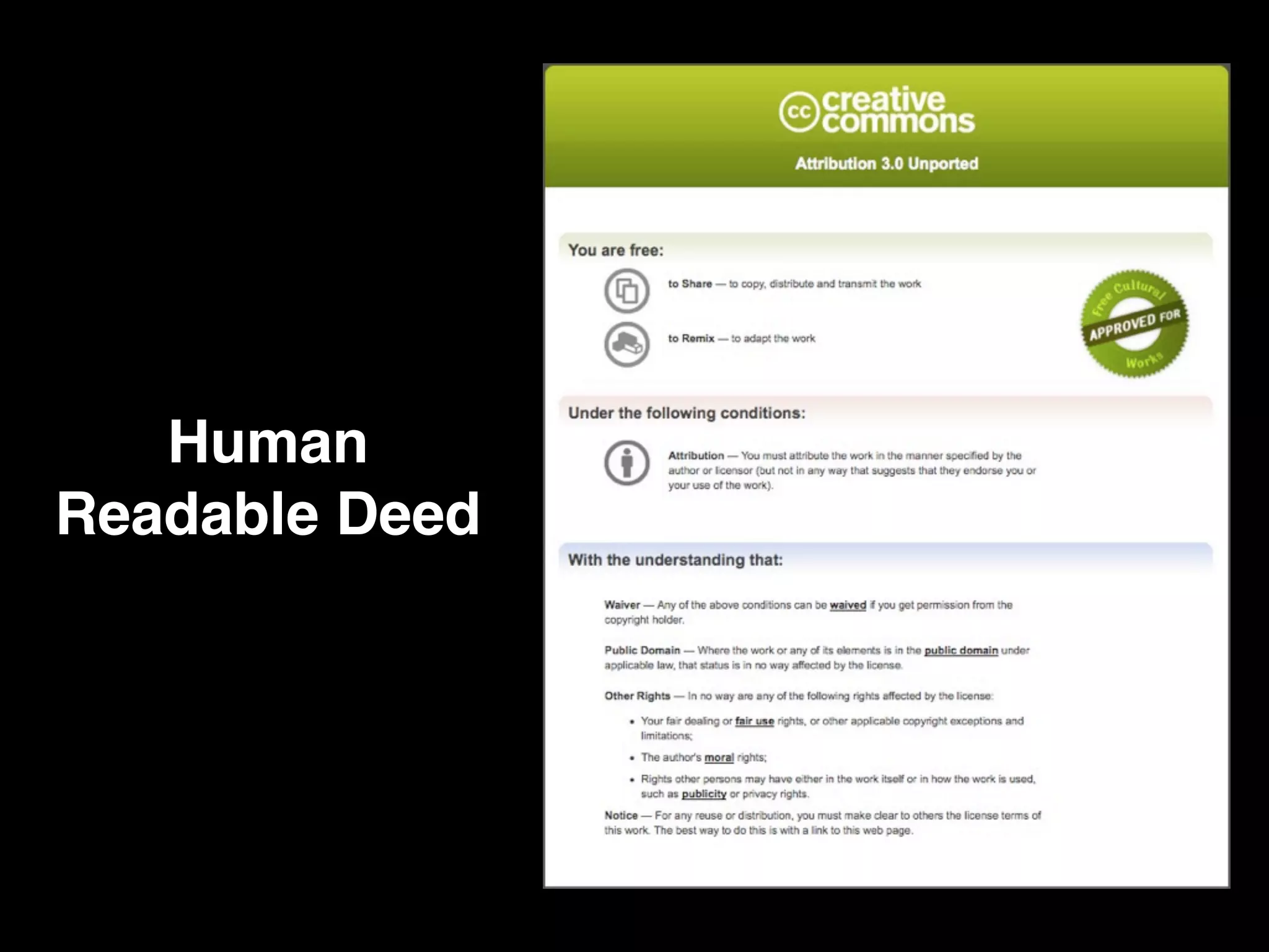 Human
Readable Deed
 