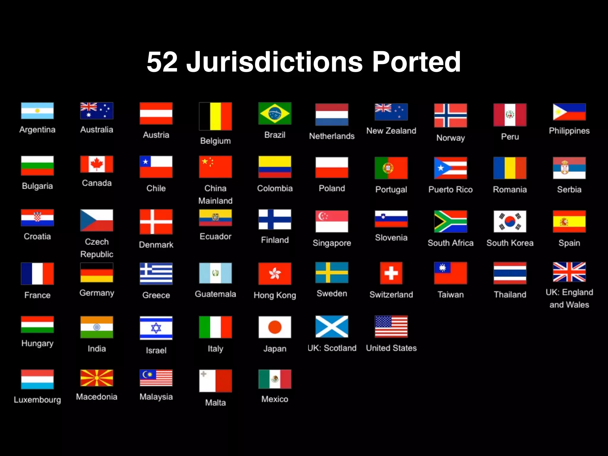 52 Jurisdictions Ported
 