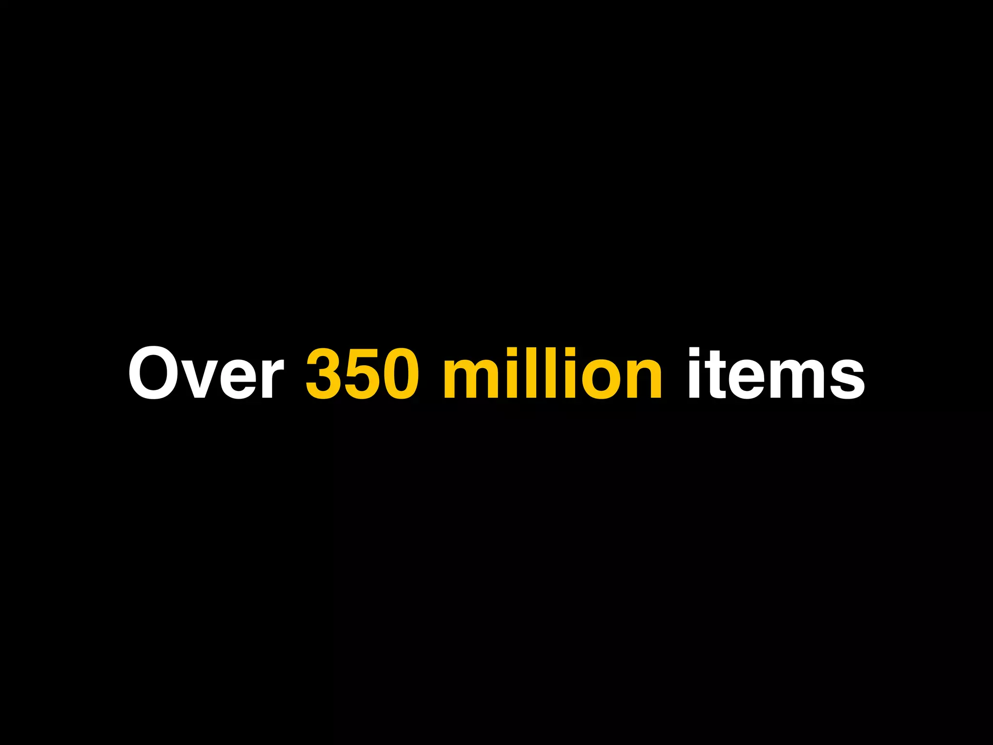 Over 350 million items
 