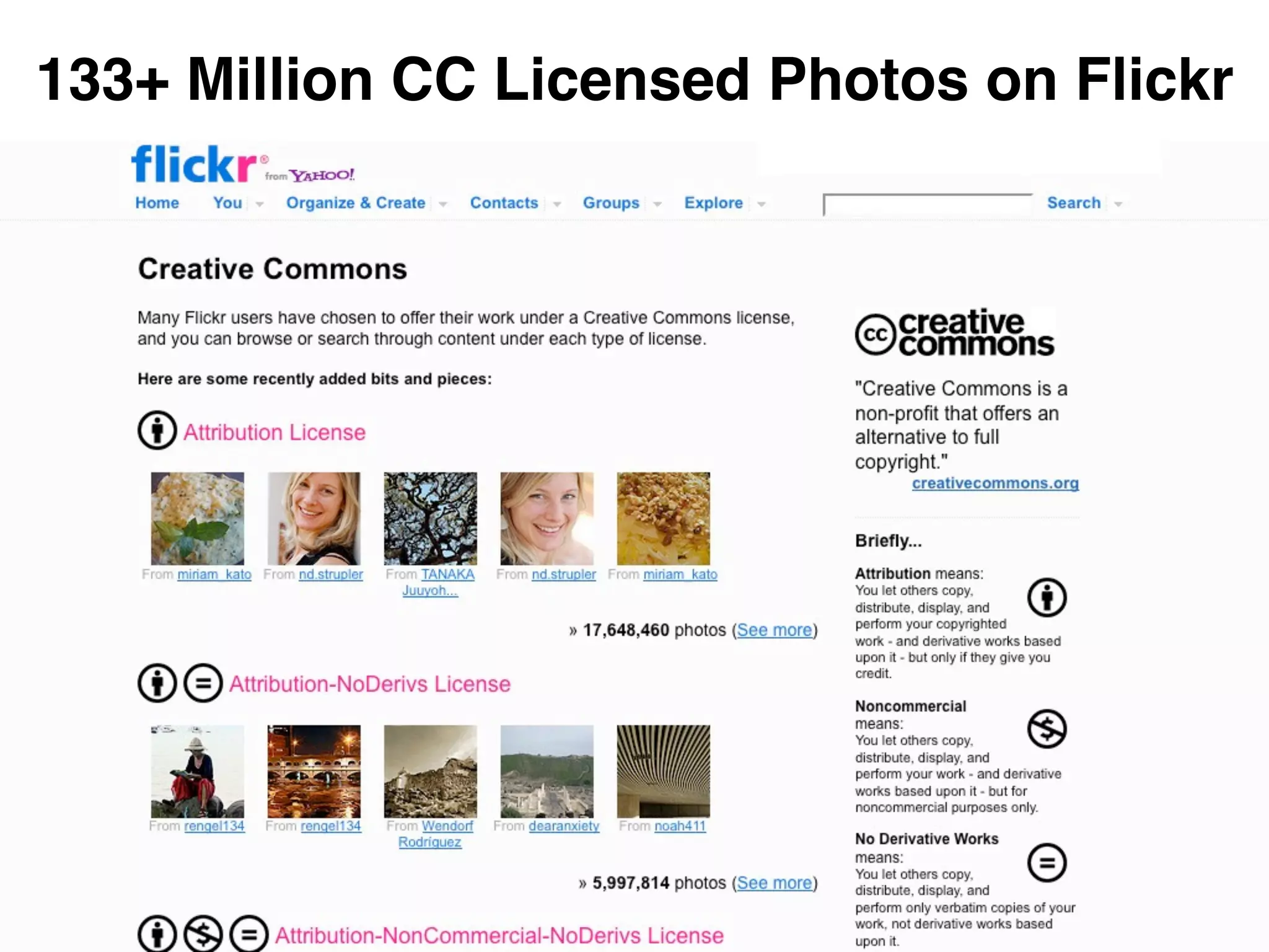 133+ Million CC Licensed Photos on Flickr
 