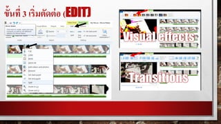 ขั้นที่ 3 เริ่มตัดต่อ (EDIT)
 