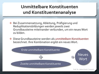 Unmittelbare Konstituenten
und Konstituentenanalyse
 Bei Zusammensetzung, Ableitung, Präfigierung und
Reduplikationsbildungen werden jeweils zwei
Grundbausteine miteinander verbunden, um ein neuesWort
zu bilden.
 Diese Grundbausteine werden als unmittelbare Konstituenten
bezeichnet. Ihre Kombination ergibt ein neuesWort.
Prof. Dr. Jelena Kostić-Tomović17
Erste unmittelbare Konstituente
Zweite unmittelbare Konstituente
Neues
Wort
 