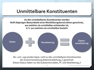 Unmittelbare Konstituenten
Daten Verarbeitung
Daten-
verarbeitung
Prof. Dr. Jelena Kostić-Tomović18
Zu den unmittelbaren Konstituenten werden
NUR diejenigen Bestandteile einer Wortbildungskonstruktion gerechnet,
aus welchen sie unmittelbar entstanden ist,
d. h. aus welchen sie unmittelbar besteht.
Ver- und –ung werden bspw. nicht zu den unmittelbaren Konstituenten
der Zusammensetzung Datenverarbeitung, f. gerechnet.
Diesen Status haben nur die Substanitve Daten, Pl. und Verarbeitung, f.
 