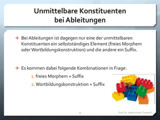 Unmittelbare Konstituenten
bei Ableitungen
Prof. Dr. Jelena Kostić-Tomović25
 Bei Ableitungen ist dagegen nur eine der unmittelbaren
Konstituenten ein selbstständiges Element (freies Morphem
oder Wortbildungskonstruktion) und die andere ein Suffix.
 Es kommen dabei folgende Kombinationen in Frage:
1. freies Morphem + Suffix
2.Wortbildungskonstruktion + Suffix
 
