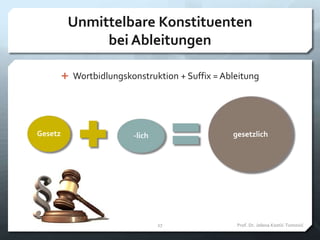 Unmittelbare Konstituenten
bei Ableitungen
 Wortbidlungskonstruktion + Suffix = Ableitung
Prof. Dr. Jelena Kostić-Tomović27
Gesetz -lich gesetzlich
 
