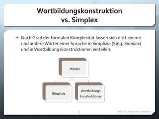 Wortbildungskonstruktion
vs. Simplex
 Nach Grad der formalen Komplexität lassen sich die Lexeme
und andereWörter einer Sprache in Simplizia (Sing. Simplex)
und inWortbildungskonstruktionen einteilen.
Prof. Dr. Jelena Kostić-Tomović3
Wörter
Simplizia
Wortbildungs-
konstruktionen
 