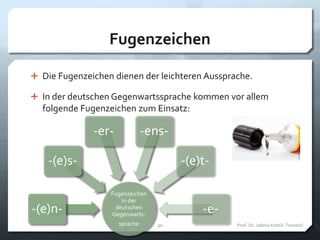 Fugenzeichen
 Die Fugenzeichen dienen der leichteren Aussprache.
 In der deutschen Gegenwartssprache kommen vor allem
folgende Fugenzeichen zum Einsatz:
Prof. Dr. Jelena Kostić-Tomović30
Fugenzeichen
in der
deutschen
Gegenwarts-
sprache
-(e)n-
-(e)s-
-er- -ens-
-(e)t-
-e-
 
