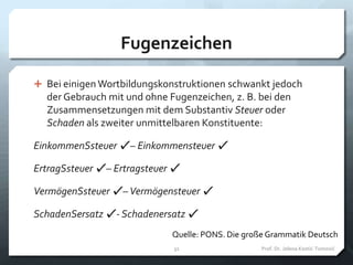 Fugenzeichen
 Bei einigen Wortbildungskonstruktionen schwankt jedoch
der Gebrauch mit und ohne Fugenzeichen, z. B. bei den
Zusammensetzungen mit dem Substantiv Steuer oder
Schaden als zweiter unmittelbaren Konstituente:
EinkommenSsteuer ✔ – Einkommensteuer ✔
ErtragSsteuer ✔ – Ertragsteuer ✔
VermögenSsteuer ✔ –Vermögensteuer ✔
SchadenSersatz ✔ - Schadenersatz ✔
Prof. Dr. Jelena Kostić-Tomović32
Quelle: PONS. Die große Grammatik Deutsch
 