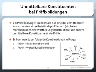 Unmittelbare Konstituenten
bei Präfixbildungen
 Bei Präfixbildungen ist ebenfalls nur eine der unmittelbaren
Konstituenten ein selbstständiges Element (ein freies
Morphem oder eine Wortbildungskonstruktion). Die andere
unmittelbare Konstituente ist ein Präfix.
 Es kommen dabei folgende Kombinationen in Frage:
1. Präfix + freies Morphem und
2. Präfix +Wortbildungskonstruktion
Prof. Dr. Jelena Kostić-Tomović33
 